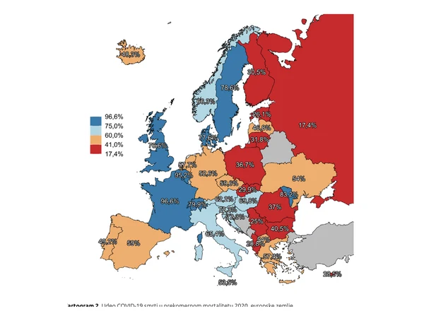 Figure preview for Excess mortality in Europe and Serbia during the COVID-19 pandemic in 2020